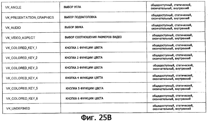 Устройство воспроизведения и способ воспроизведения (патент 2312412)