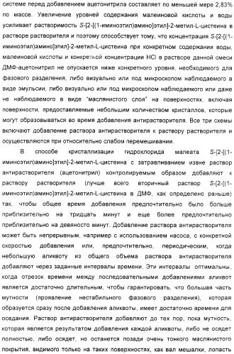 Кристаллическая соль гидрохлорид малеат s-[2-[(1-иминоэтил)амино]этил]-2-метил-l-цистеина, способ ее получения, содержащая ее фармацевтическая композиция и способ лечения (патент 2357953)