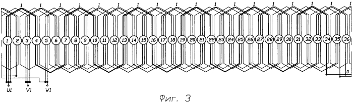 Совмещенная обмотка электромашины для 2p=12, z=36 (патент 2568646)