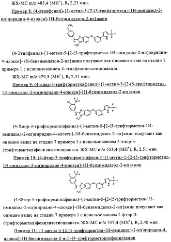 Замещенные бензимидазолы и способы их получения (патент 2425042)