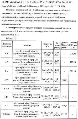 Производные 2-сульфанилбензимидазол-1-илуксусной кислоты в качестве антагонистов crth2 (патент 2409569)