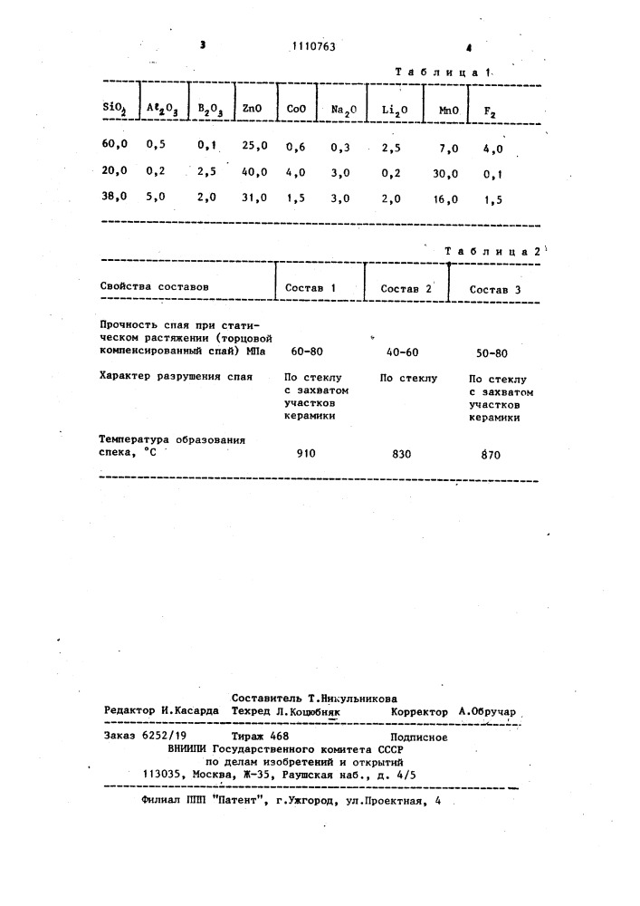 Стеклоприпой (патент 1110763)