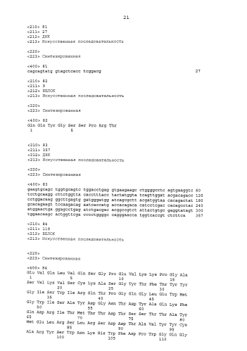 Способы лечения аутоиммунных заболеваний антагонистами dll4 (патент 2587620)