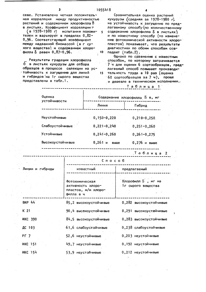 Способ отбора устойчивых к загущению растений (патент 1055418)