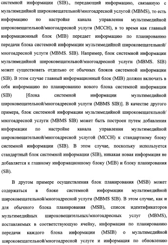 Способ передачи управляющего сигнала для данных мультимедийных широковещательных/многоадресных услуг (mbms) в системе беспроводной подвижной связи (патент 2307467)