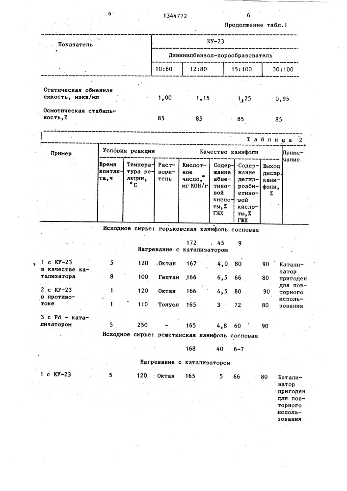 Способ получения модифицированной канифоли (патент 1344772)