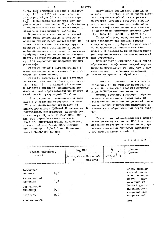 Раствор для виброобразивной очистки цинка и его сплавов (патент 865980)