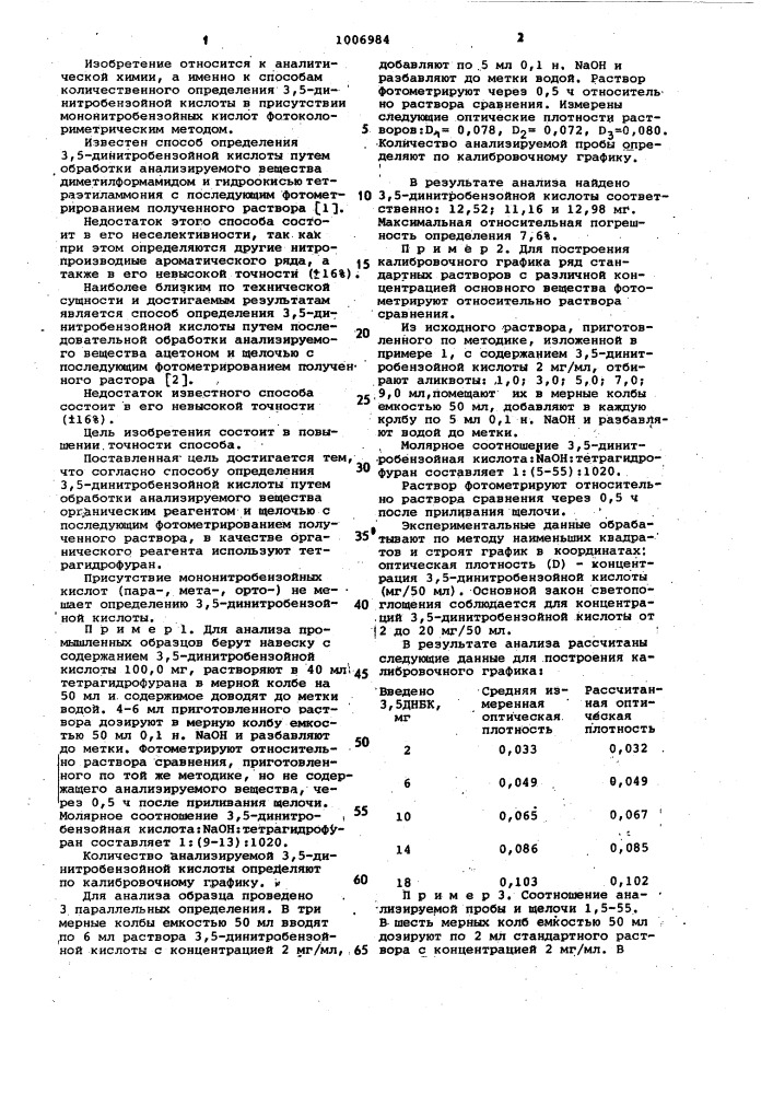 Способ определения 3,5-динитробензойной кислоты (патент 1006984)