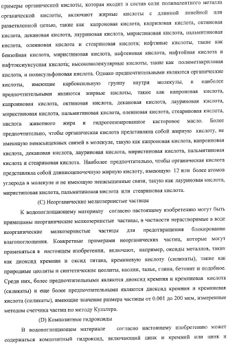 Водопоглощающий материал, водопоглощающее изделие и способ получения водопоглощающего материала (патент 2364611)