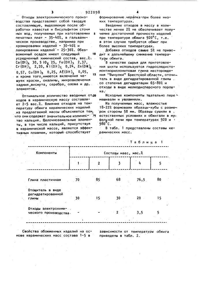 Керамическая масса для изготовления изделий стеновой керамики (патент 922098)