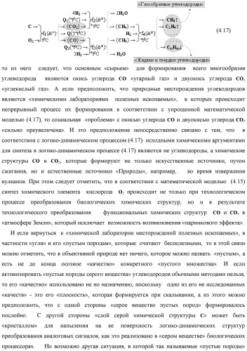 Функциональная входная структура сумматора с процедурой логического дифференцирования d/dn первой промежуточной суммы минимизированных аргументов слагаемых &#177;[ni]f(+/-)min и &#177;[mi]f(+/-)min (варианты русской логики) (патент 2427028)