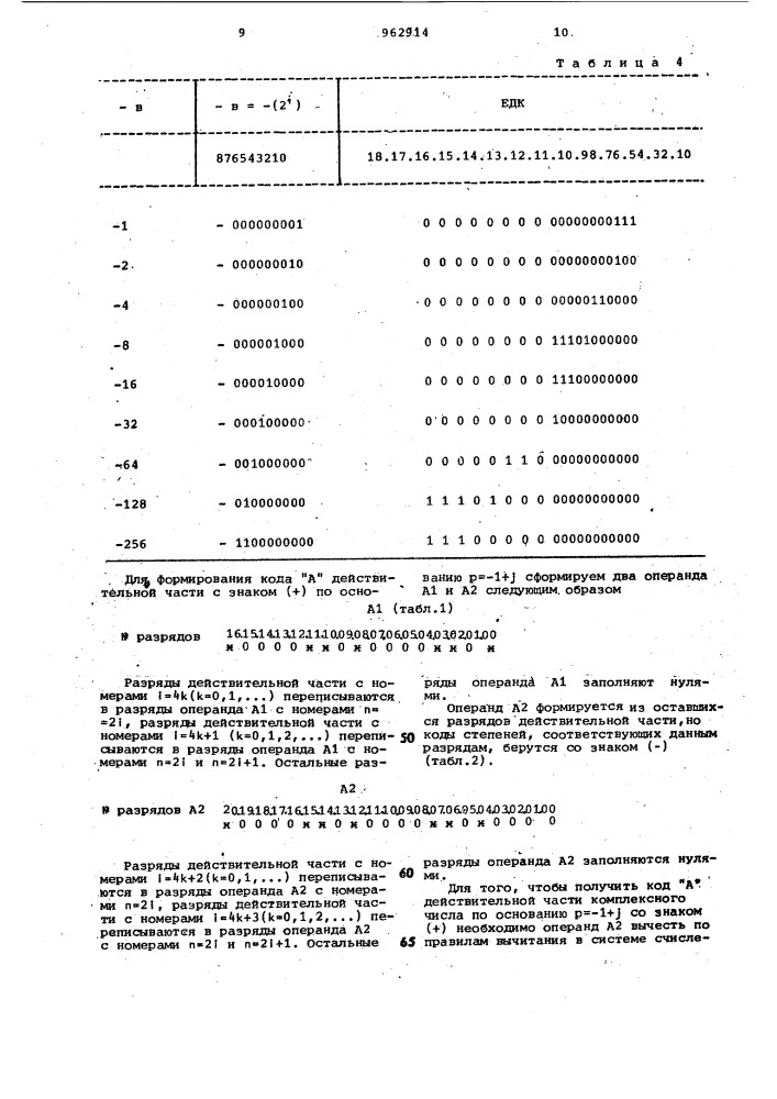 Преобразователь целых комплексных чисел в двоичный код (патент 962914)