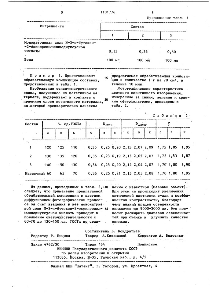 Обрабатывающая композиция для цветного диффузионного фотографического процесса (патент 1101776)