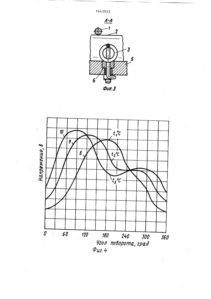 Функциональный потенциометр (патент 1443033)
