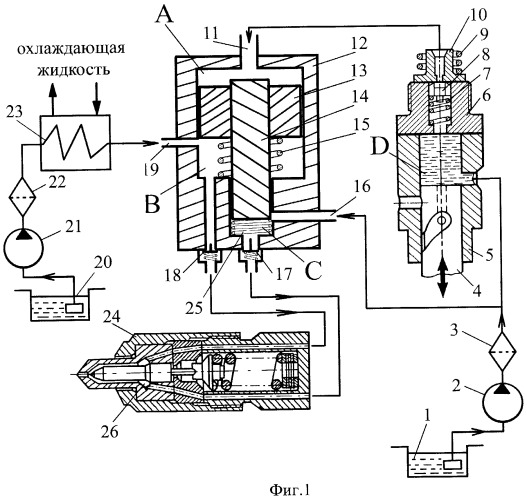 Система питания двигателя внутреннего сгорания (патент 2440508)