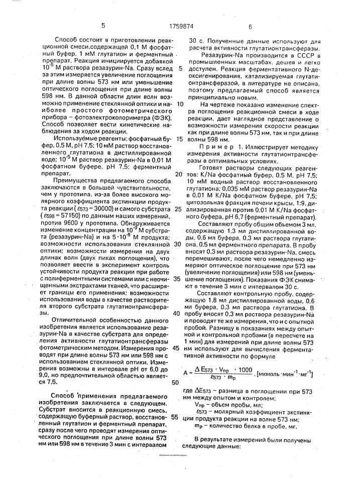 Способ определения активности глутатионтрансферазы (патент 1759874)