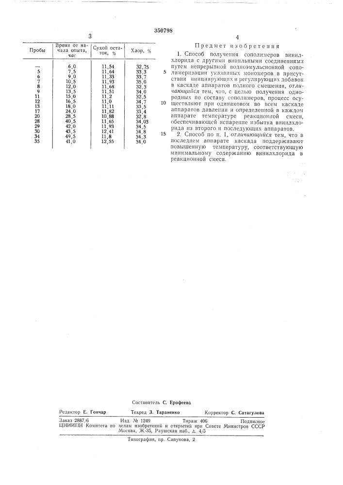 Способ получения сополимеров винилхлорида (патент 350798)