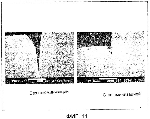 Защищенные поверхности сплавов в микроканальных устройствах, катализаторы, катализаторы на основе оксида алюминия, катализаторы-полупродукты и способы изготовления катализаторов и микроканальных устройств (патент 2403967)