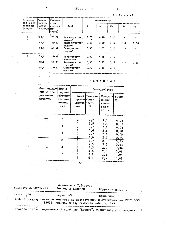 Дикалиевая соль олигоуретанбисмочевиноэтилсерной кислоты как смачивающее вещество при нанесении галогенсеребряных фотографических эмульсионных слоев (патент 1574592)