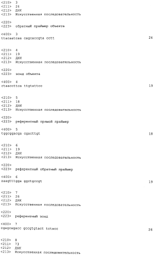 Детекция aad-1 объекта das-40278-9 (патент 2577143)