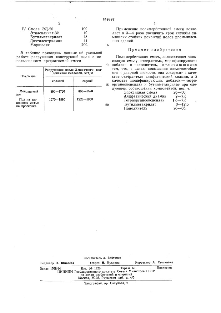Полимербетонная смесь (патент 449897)