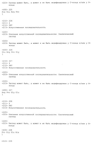 Способы ослабления высвобождения медиаторов воспаления и пептиды, применяемые для этой цели (патент 2423376)