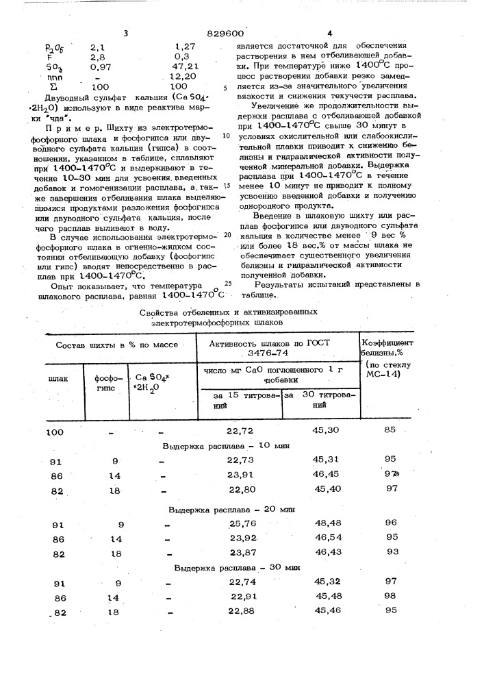 Способ получения активной минеральнойдобавки (патент 829600)