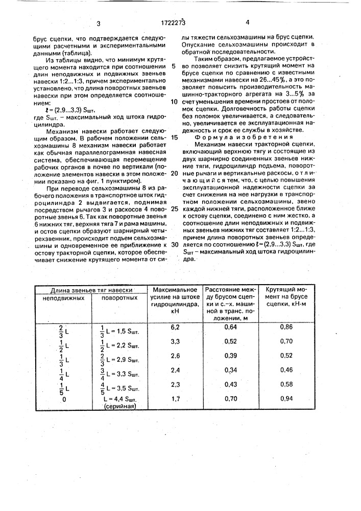 Механизм навески (патент 1722273)