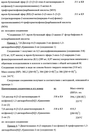 Комбинация антагониста рецептора mglur2 и ингибитора фермента ache для лечения острых и/или хронических неврологических заболеваний (патент 2357734)