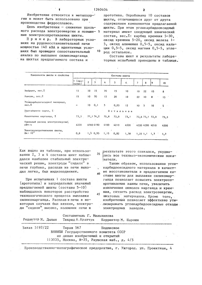 Шихта для выплавки силикомарганца (патент 1260404)