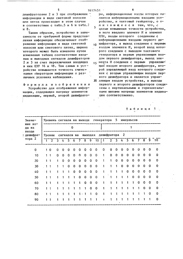 Устройство для отображения информации (патент 1617451)