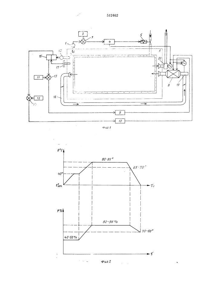 Способ автоматического управления процессом термовлажностной обработки изделий (патент 512462)
