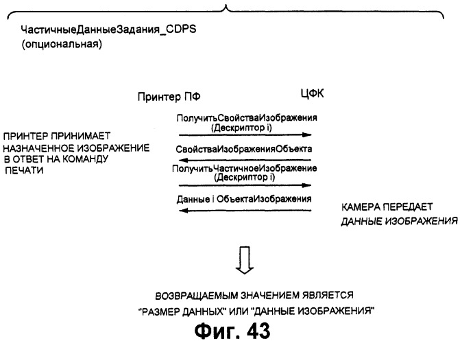 Записывающая система и способ управления ею (патент 2248032)