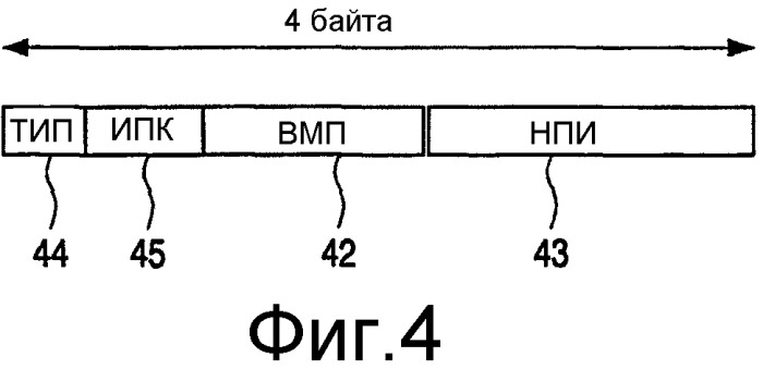 Способ, устройство и носитель записи для записи последовательности сигналов видеоинформации (патент 2310288)