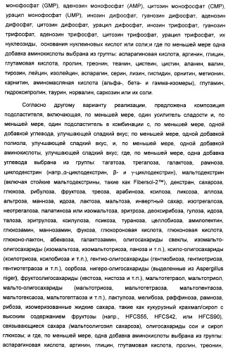 Композиции подсластителя, обладающие повышенной степенью сладости и улучшенными временными и/или вкусовыми характеристиками (патент 2459435)