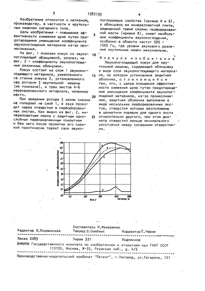 Звукопоглощающий кожух для крутильной машины (патент 1582193)