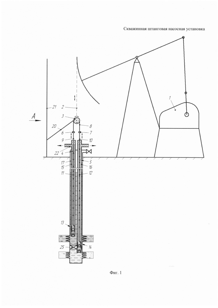 Скважинная штанговая насосная установка (патент 2613477)