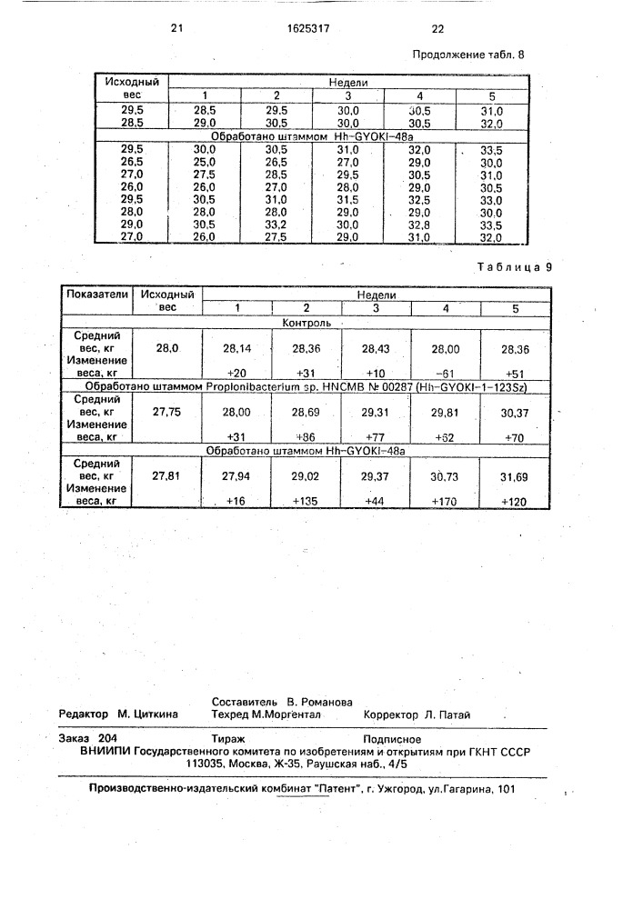 Способ получения препарата для кормления жвачных животных (патент 1625317)