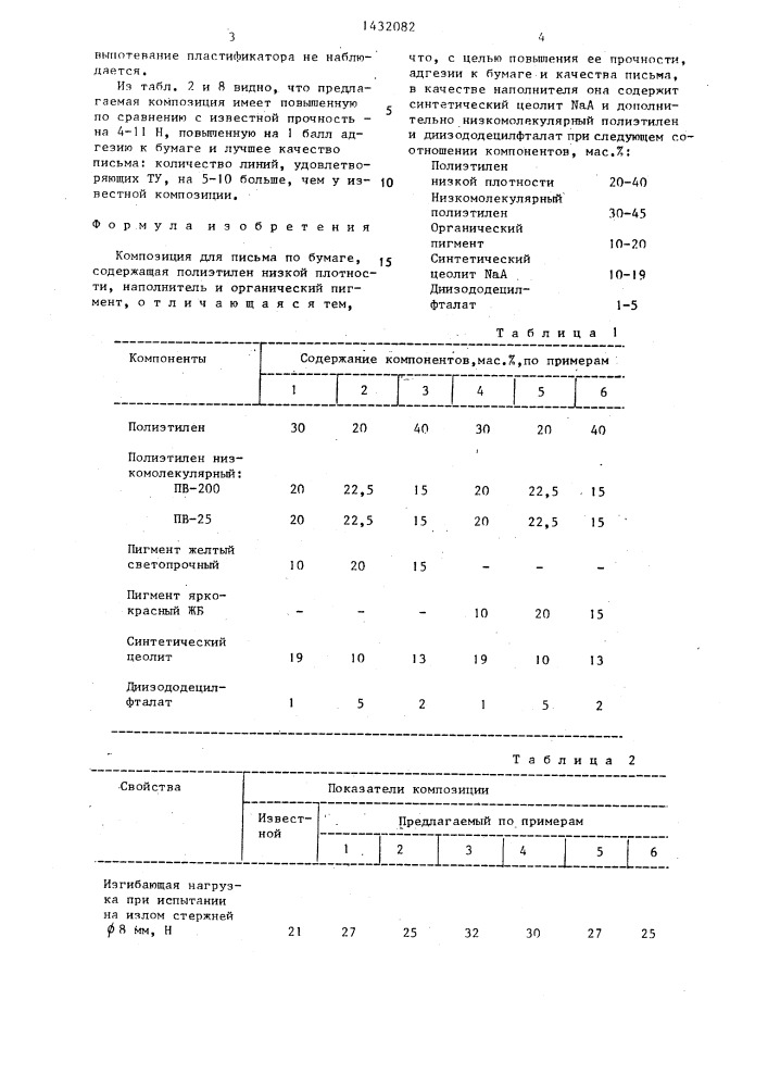 Композиция для письма по бумаге (патент 1432082)