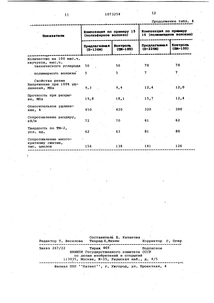 Резиновая смесь (патент 1073254)