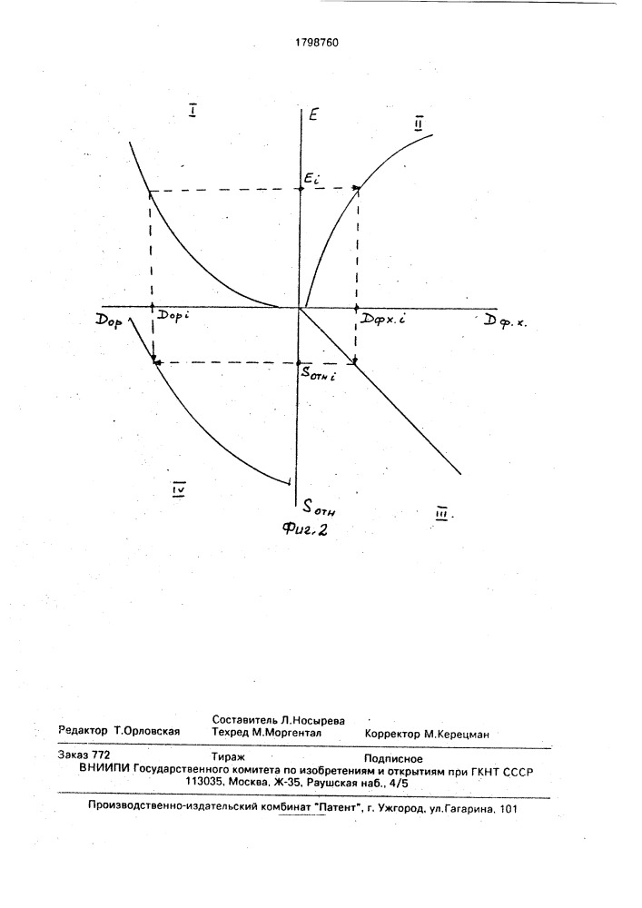 Крестообразный проекционный растр (патент 1798760)