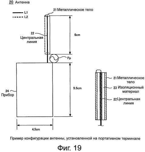 Антенна (патент 2493639)