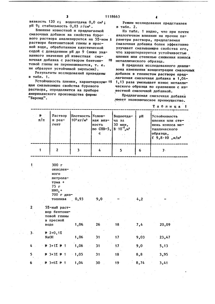 Смазочная добавка для глинистых буровых растворов (патент 1118663)
