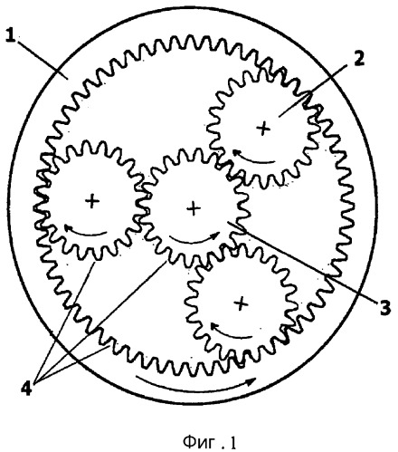 Планетарная зубчатая передача схема