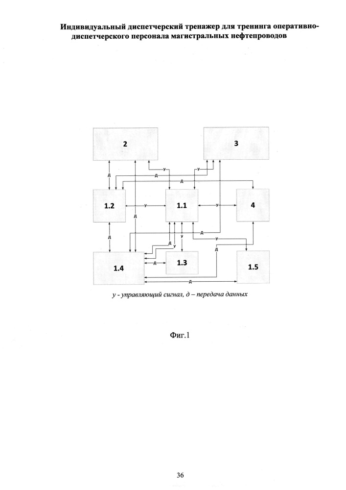 Индивидуальный диспетчерский тренажер для тренинга оперативно-диспетчерского персонала магистральных нефтепроводов (патент 2639932)
