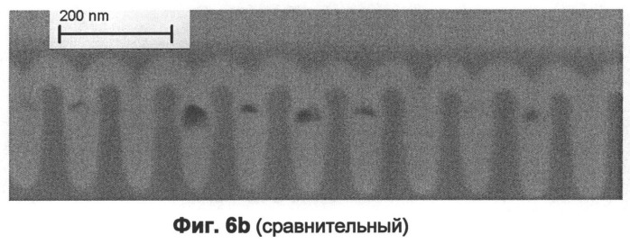 Композиция для нанесения металлического покрытия, содержащая подавляющий агент, для беспустотного заполнения субмикронных элементов поверхности (патент 2539895)