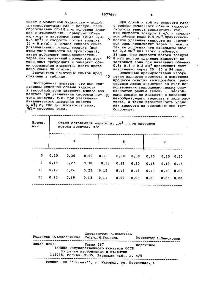 Способ удаления жидкости из застойных зон газопровода (патент 1077669)