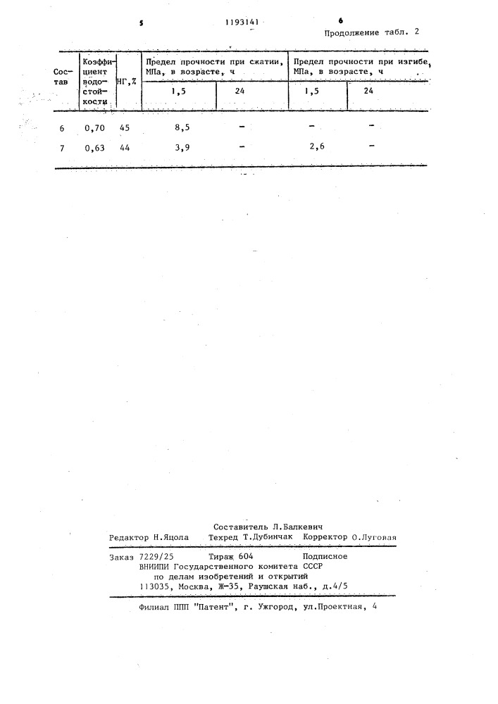 Вяжущее (патент 1193141)