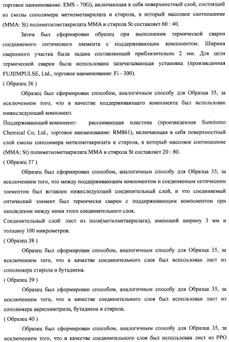 Слоистый блок оптического элемента и способ его изготовления, подсветка и жидкокристаллическое устройство отображения (патент 2421658)