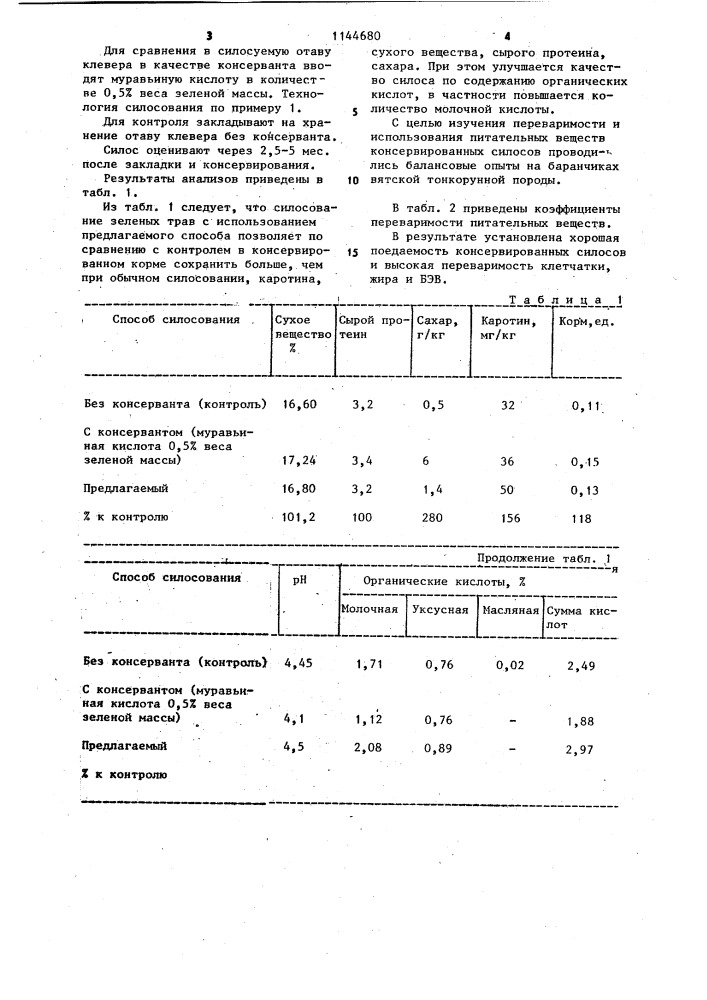 Способ консервирования зеленых кормов (патент 1144680)